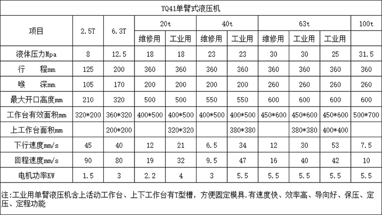 40噸單臂液壓機參數(shù)